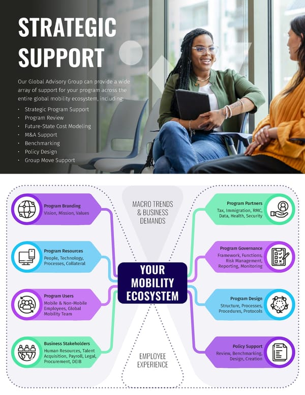 Your full-service mobility solution - Page 10