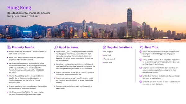 Q4 2023 Housing Matters Report - Page 11