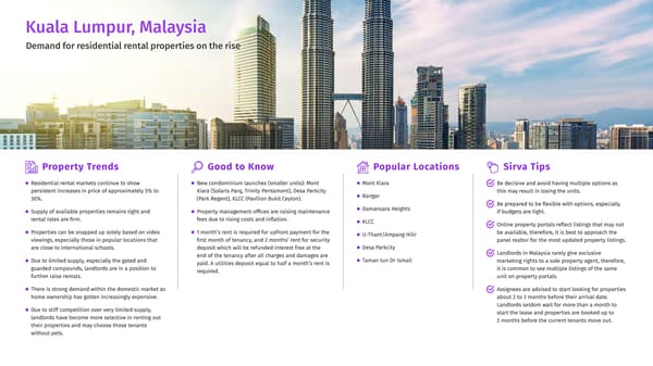 Q4 2023 Housing Matters Report - Page 20