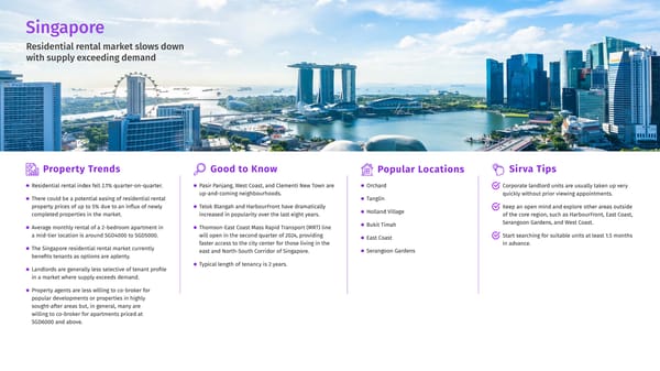 Q4 2023 Housing Matters Report - Page 22