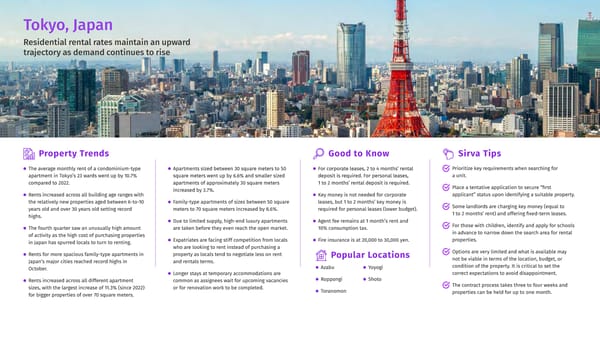 Q4 2023 Housing Matters Report - Page 24