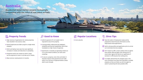 Q4 2023 Housing Matters Report - Page 29