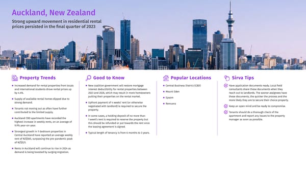 Q4 2023 Housing Matters Report - Page 35